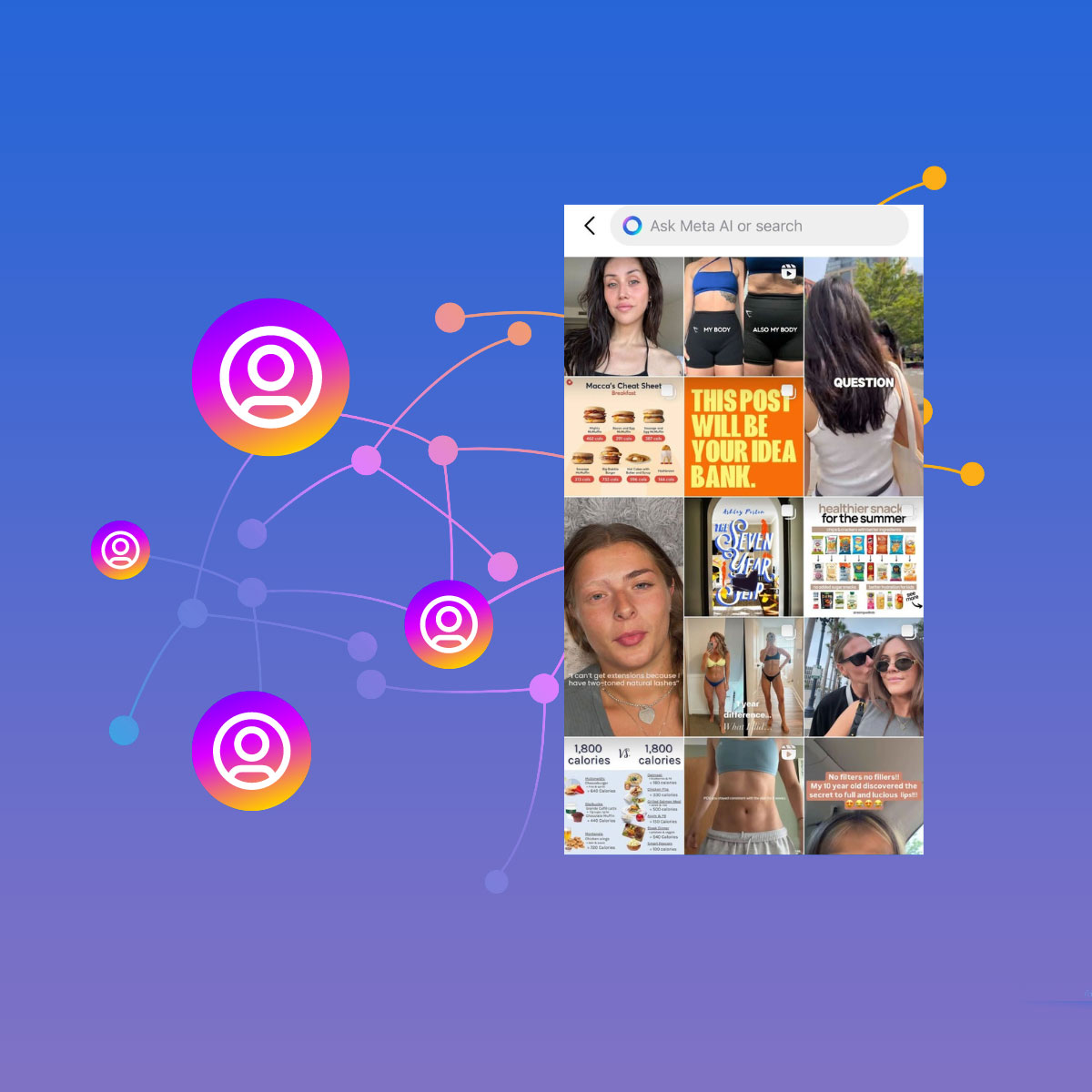 instagram post, Instagram Algorithm